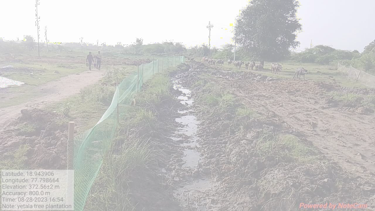 IGSSS Project Background